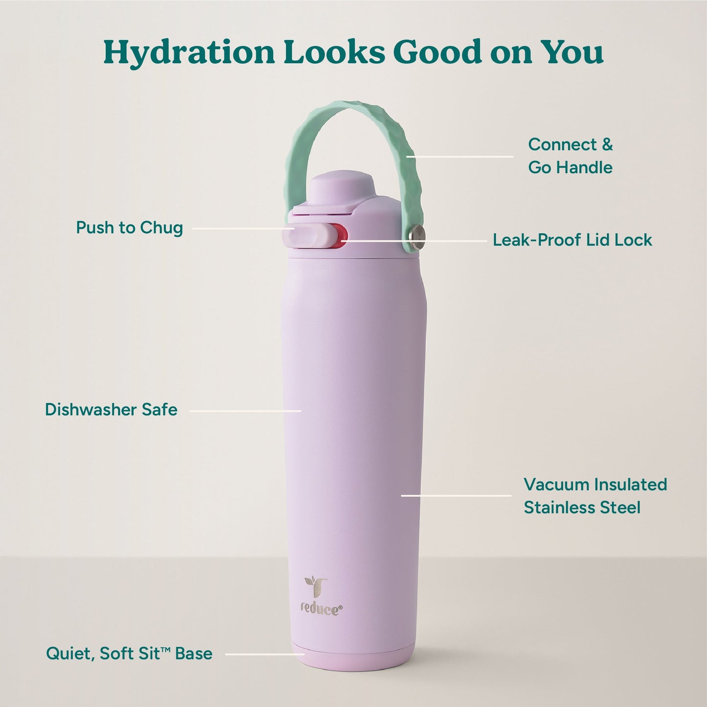 aura-26-oz-v6 Aura_26oz_LilacBud_PDP_Infographic_2-24.jpg