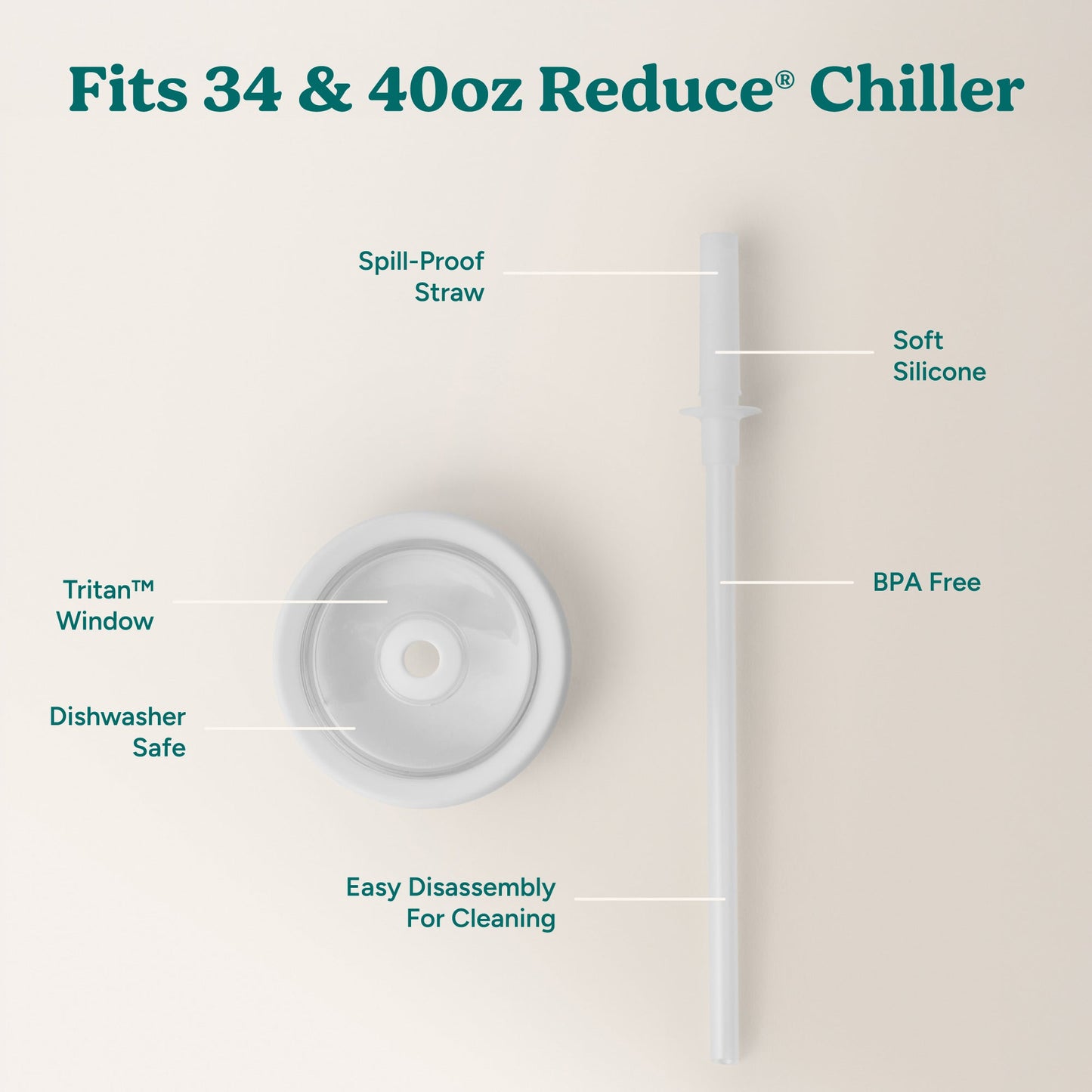 chiller-large-lid-and-straw-set-i2 ChillerLid_40oz_Replacement-3_Clear.jpg