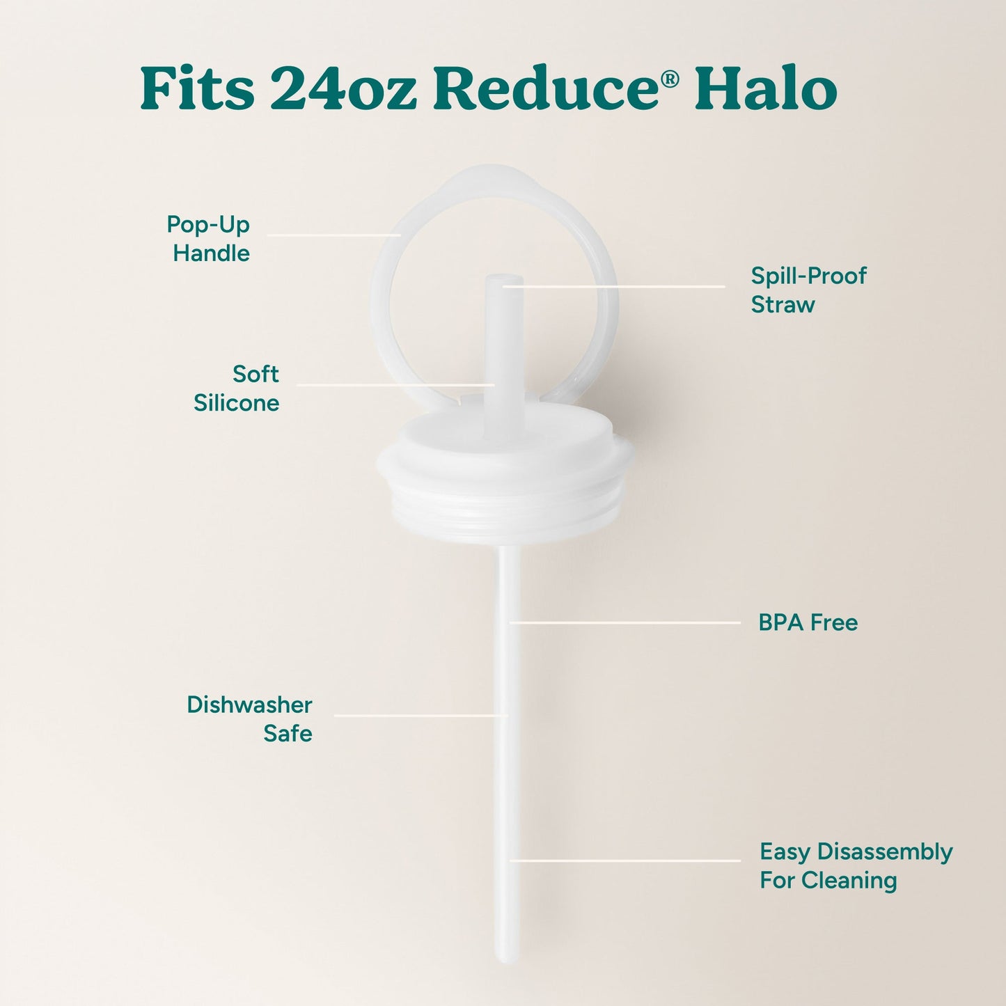 halo-medium-lid-and-straw-set-m5 HaloLid_24oz_Replacement-3_5a491c1e-16a1-4137-99f0-c960a4a77ab9_White.jpg